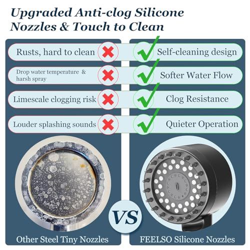 Felso High-Pressure Filtered Shower Head – 4 Spray Modes