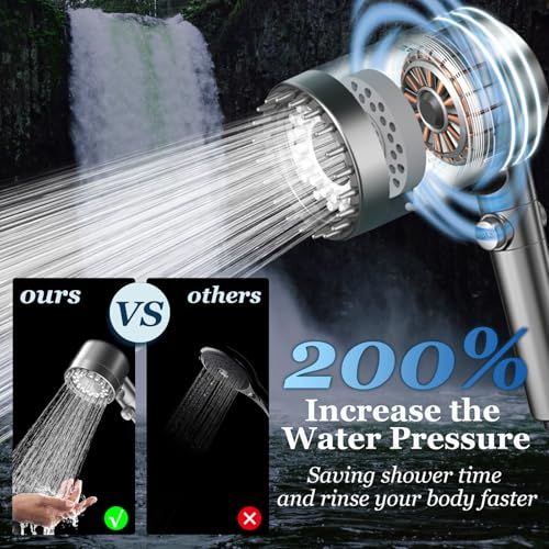 Felso High-Pressure Filtered Shower Head – 4 Spray Modes