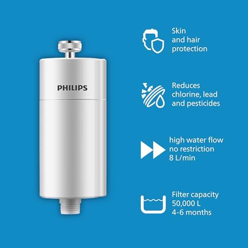 Philips AWP1775 Inline Shower Filter