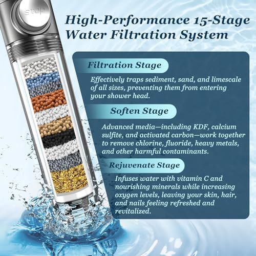 Felso High-Pressure Filtered Shower Head – 4 Spray Modes