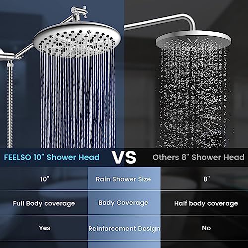 Felso 10" Rain Shower and Handheld Combo – 16 Settings