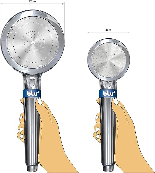 Blu Ionic Shower Filter Deluxe Combo Pack