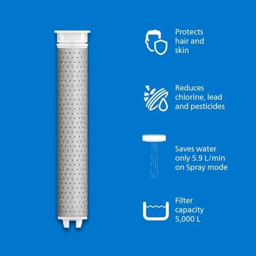 Philips ASH1516 Filtered Shower Head – 3 Spray Modes